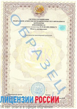 Образец сертификата соответствия (приложение) Удомля Сертификат ISO 22000